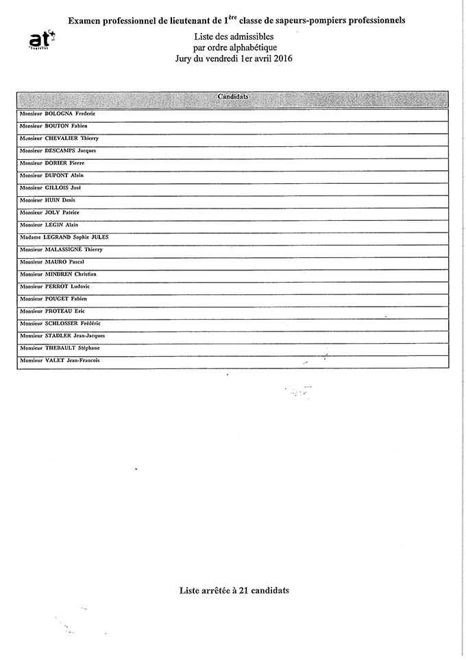 Liste des candidats admissibles à l'examen professionnel de Lieutenant 1ere classe 