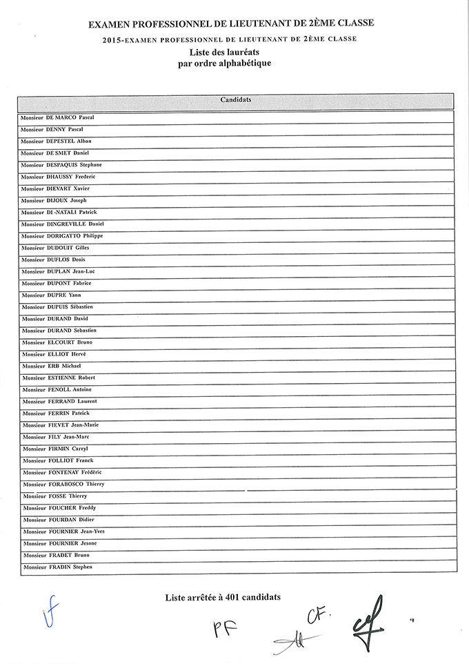 Liste des lauréats à l'examen professionnel de Lieutenant 2eme classe session 2015