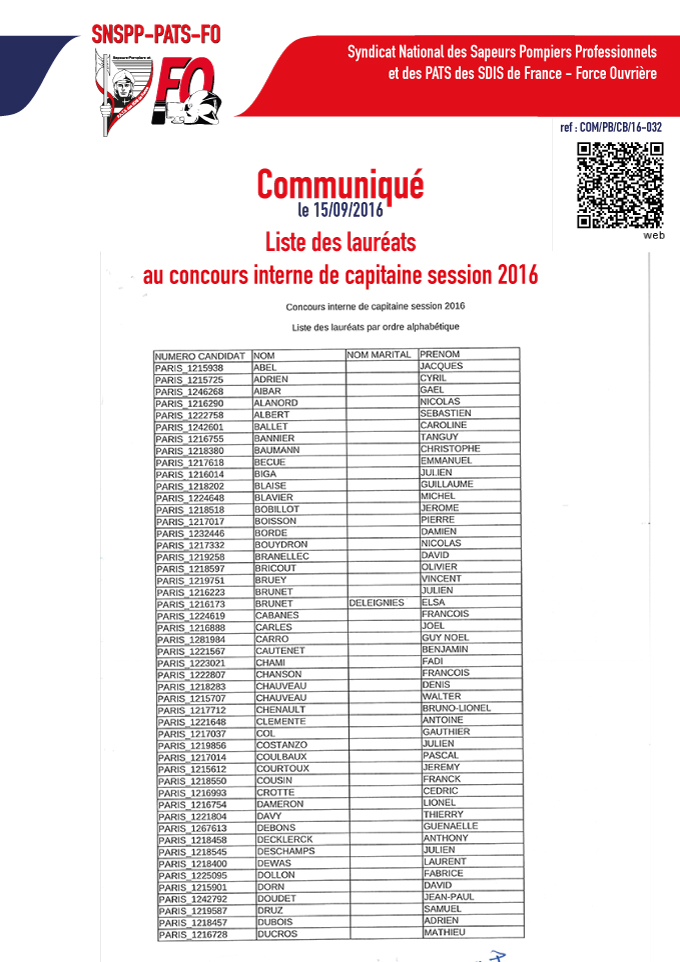Liste des lauréats au concours interne de capitaine session 2016
