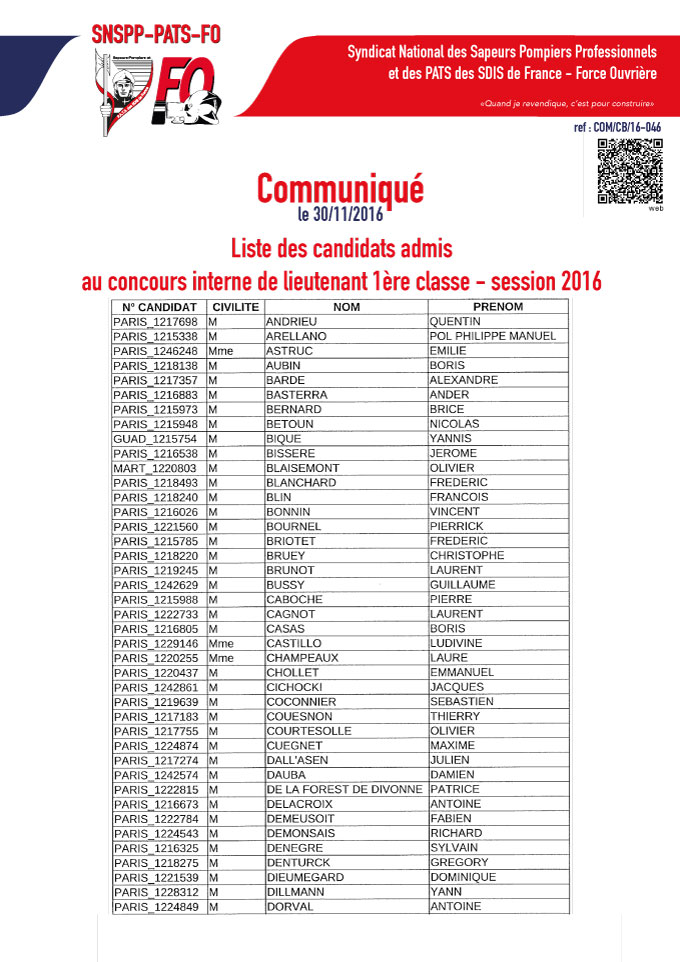 Liste des candidats admis au concours interne de lieutenant 1ère classe - session 2016